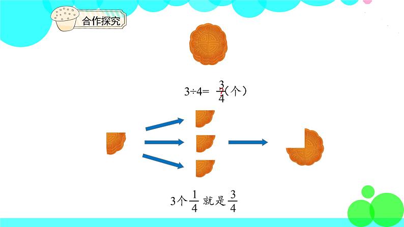 人教版数学5年级下册 4.2分数与分数除法（例1，例2） PPT课件第8页