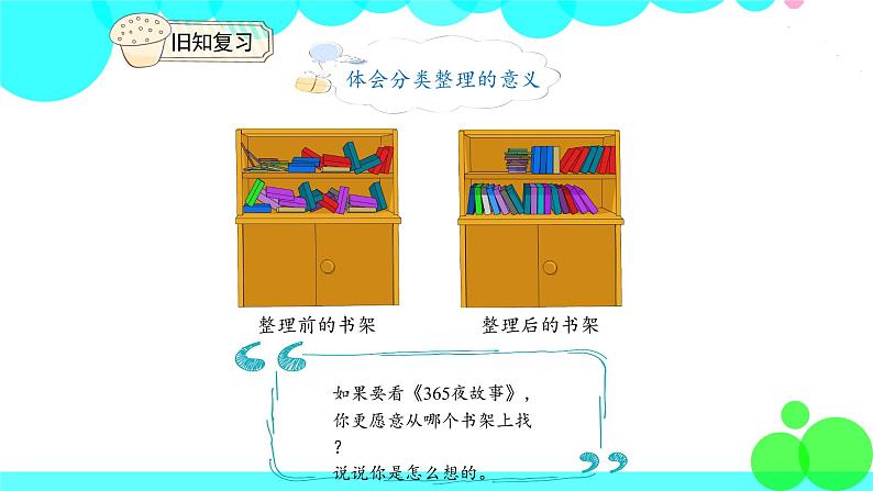 人教版数学1年级下册 3.1 象形统计图 PPT课件第3页