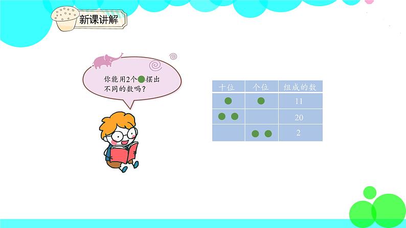 人教版数学1年级下册 4.7 摆一摆，想一想 PPT课件第5页