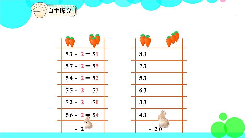 人教版数学1年级下册 6.4 两位数减一位数（不退位）、整十数 PPT课件07