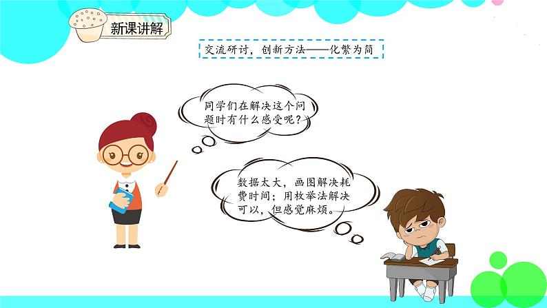 人教版数学4年级下册 9.1数学广角——鸡兔同笼（1） PPT课件第7页