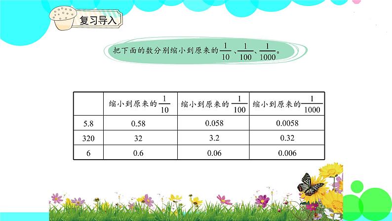 人教版数学4年级下册 4.8解决问题（例3） PPT课件04