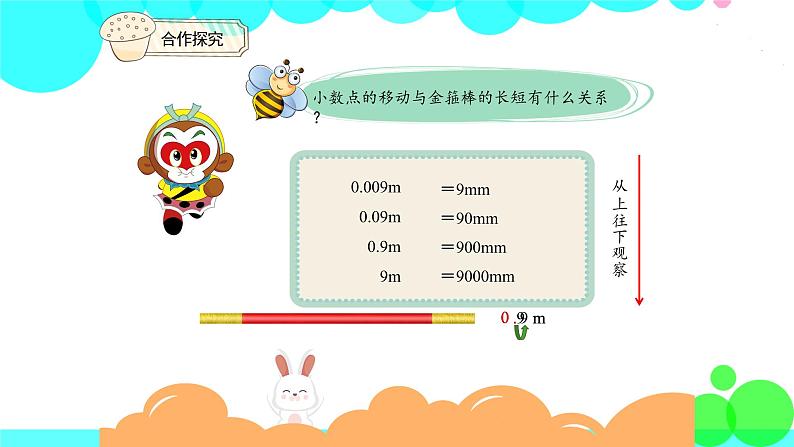 人教版数学4年级下册 4.7小数点移动引起小数大小变化 PPT课件第7页