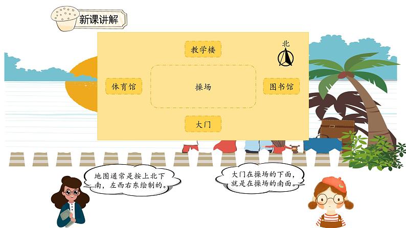 人教版数学3年级下册 1.2 方向示意图 PPT课件第4页