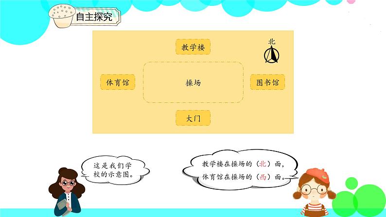 人教版数学3年级下册 1.2 方向示意图 PPT课件第5页