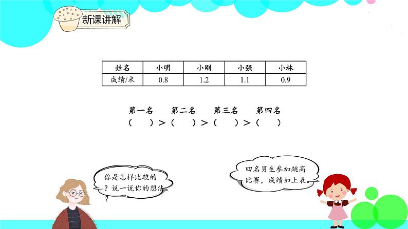 人教版数学3年级下册 7.2 小数的大小比较 PPT课件04