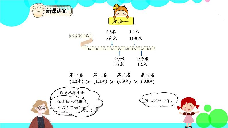 人教版数学3年级下册 7.2 小数的大小比较 PPT课件05