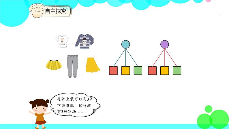 人教版数学3年级下册 8.2 简单的搭配问题 PPT课件08