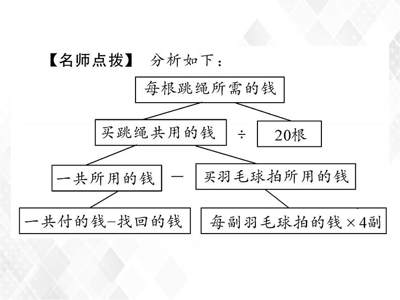 第13课时  解决简单实际问题和一般复合问题第7页