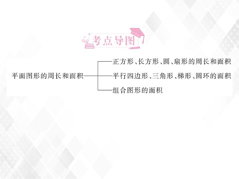 第19课时  平面图形的周长和面积第2页