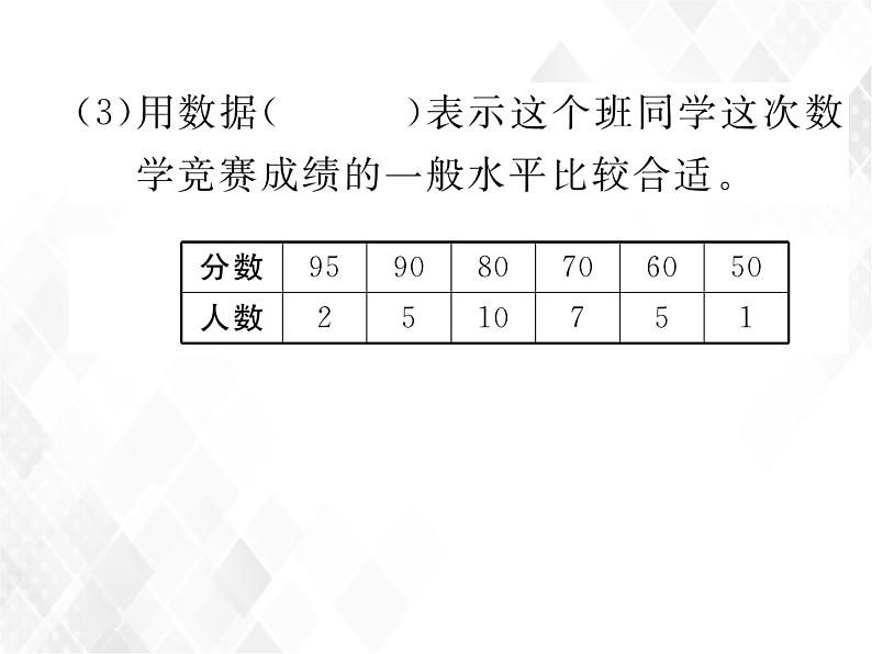 小升初数学复习 第23课时  统计 授课课件+练习课件08