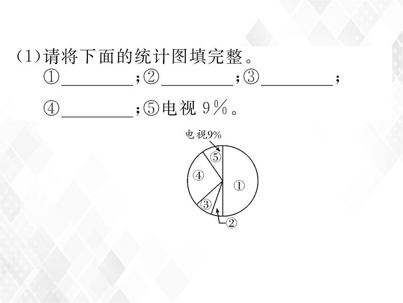 小升初数学复习 第23课时  统计 授课课件+练习课件07