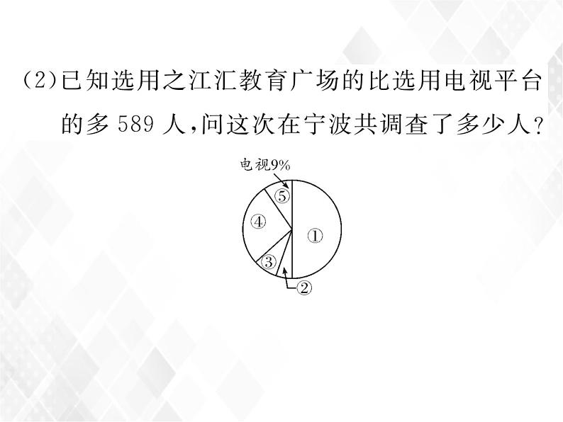 小升初数学复习 第23课时  统计 授课课件+练习课件08