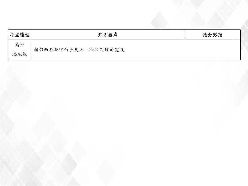 小升初数学复习 第26课时  综合实践 授课课件+练习课件07