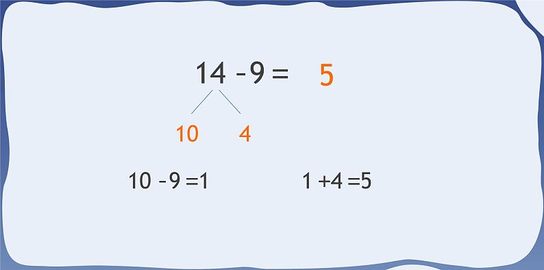 2.2 十几减8、7、6-一年级下册数学-人教版课件PPT05