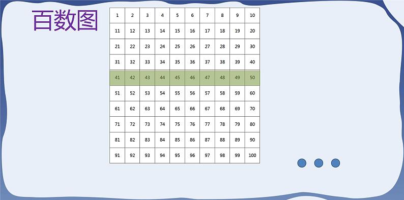 4.2 数的顺序 比较大小-一年级下册数学-人教版课件PPT第4页