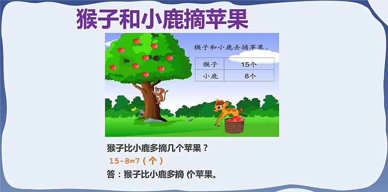 2 20以内的退位减法-求一个数比另一个数多几-一年级下册数学-人教版课件PPT第7页