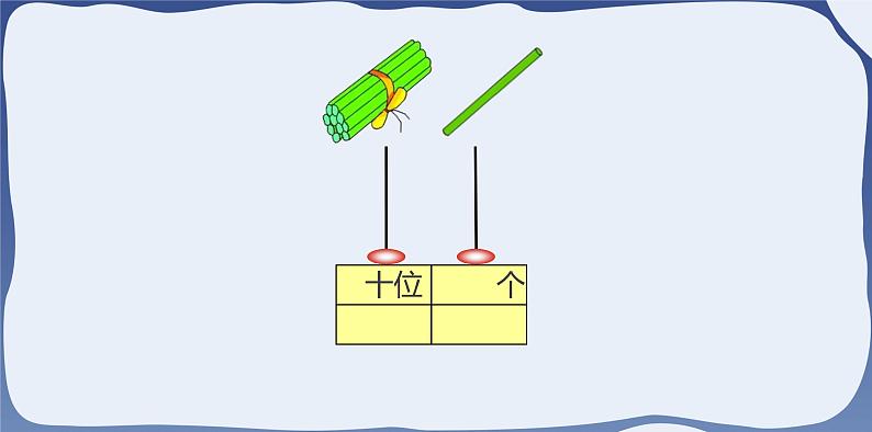 4 100以内数的认识-数的读写-一年级下册数学-人教版课件PPT03