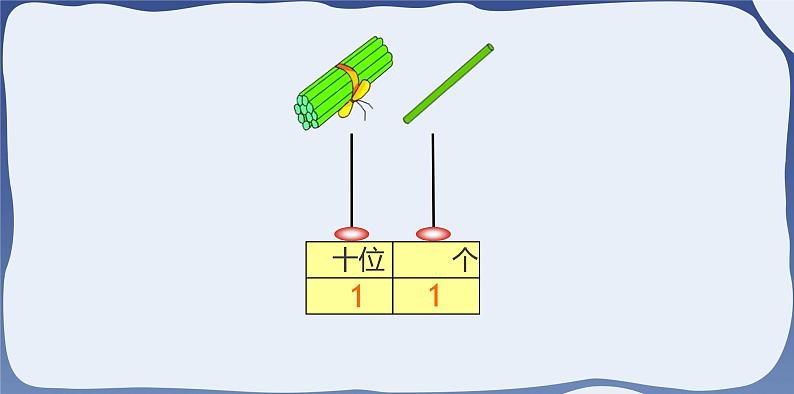 4 100以内数的认识-数的读写-一年级下册数学-人教版课件PPT05