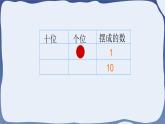 擺一擺，想一想-一年級下冊數(shù)學-人教版課件PPT
