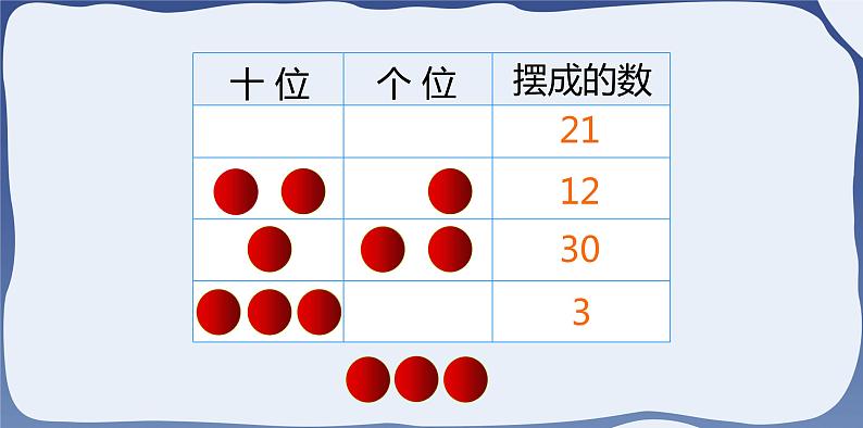 摆一摆，想一想-一年级下册数学-人教版课件PPT06