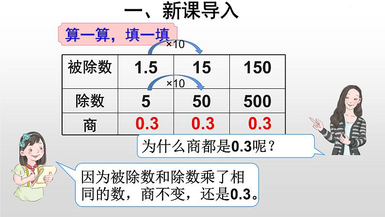 人教版数学五年级上册《小数除法——一个数除以小数》课件903