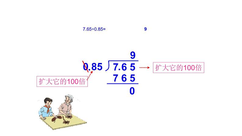 人教版数学五年级上册《小数除法——一个数除以小数》课件18第4页