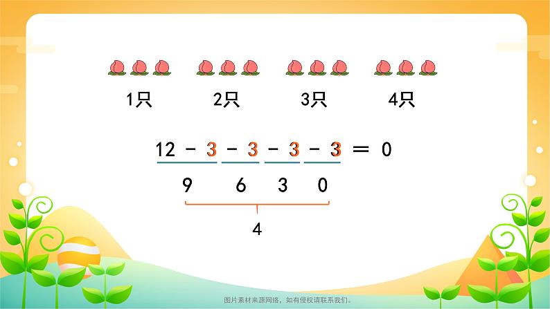 2.2 用2～6的乘法口诀求商-二年级下册数学-人教版课件PPT08