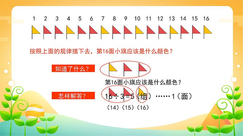 6 有余数的除法 课时04-解决问题（找规律）-二年级下册数学-人教版课件PPT03