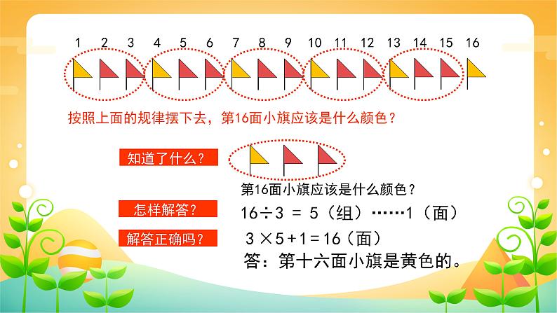 6 有余数的除法 课时04-解决问题（找规律）-二年级下册数学-人教版课件PPT05