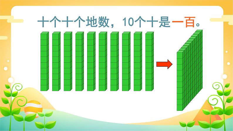 7.1 1000以内数的认识-二年级下册数学-人教版课件PPT06