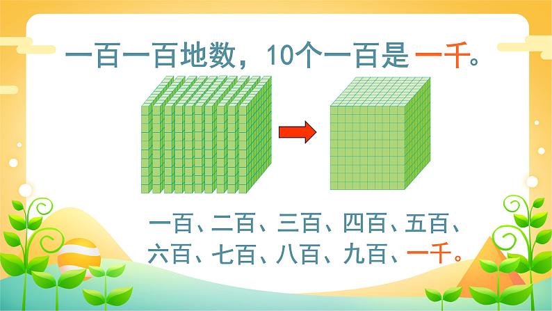 7.1 1000以内数的认识-二年级下册数学-人教版课件PPT07