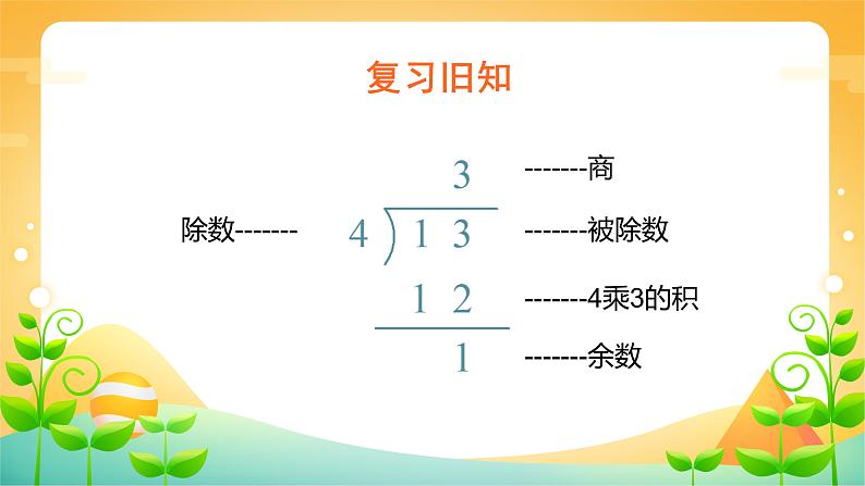 6 有余数的除法 课时02-竖式计算-二年级下册数学-人教版课件PPT第2页