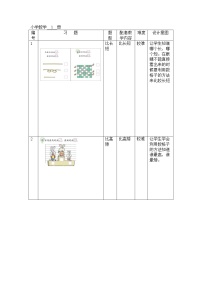 一年级数学上册题库及设计意图