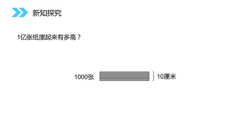 人教版数学四年级上册《大数的认识——一亿有多大》3课件PPT第6页