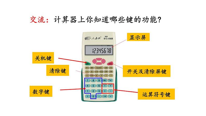 人教版数学四年级上册《大数的认识——用计算器计算》3课件PPT06