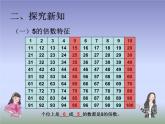 2.2.12、5的倍数的特征（课件）-2021-2022学年数学五年级下册 (1)