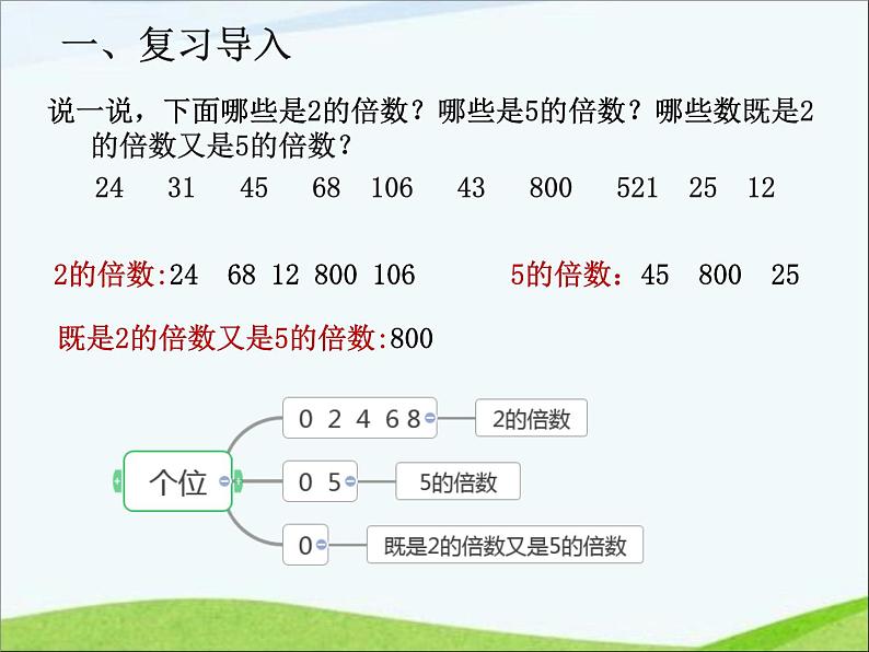 2.2.23的倍数的特征（课件）-2021-2022学年数学五年级下册第3页