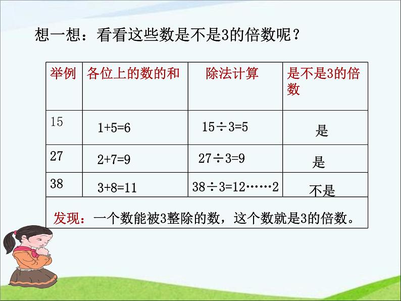 2.2.23的倍数的特征（课件）-2021-2022学年数学五年级下册第7页