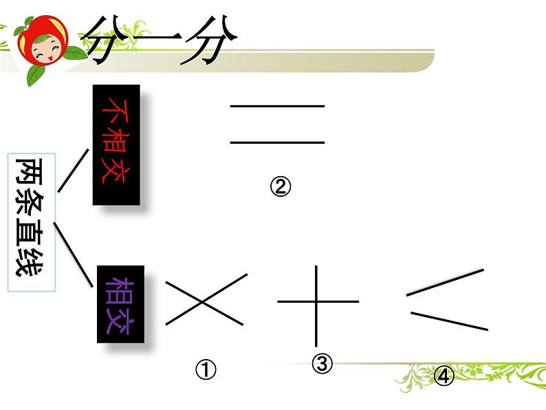 平行与垂直PPT课件免费下载07