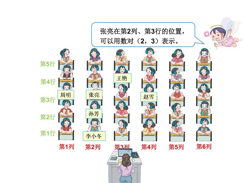 位置PPT课件免费下载04