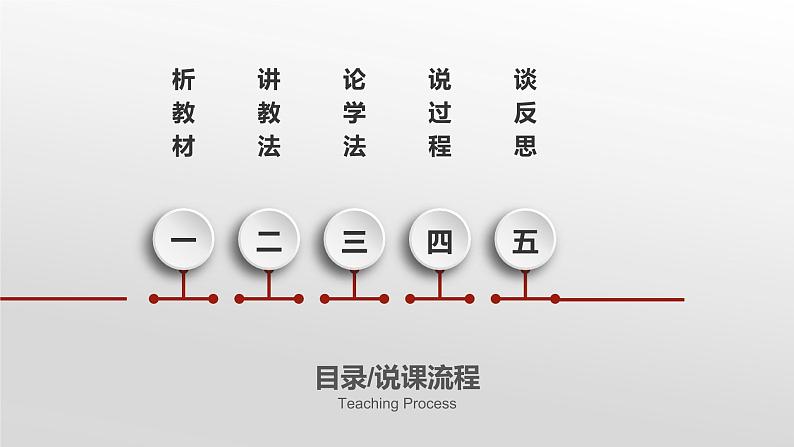 人教版数学五年级上册《小数除法——除数是整数的除法》课件第2页