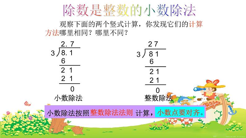 除数是整数的小数除法PPT课件免费下载05