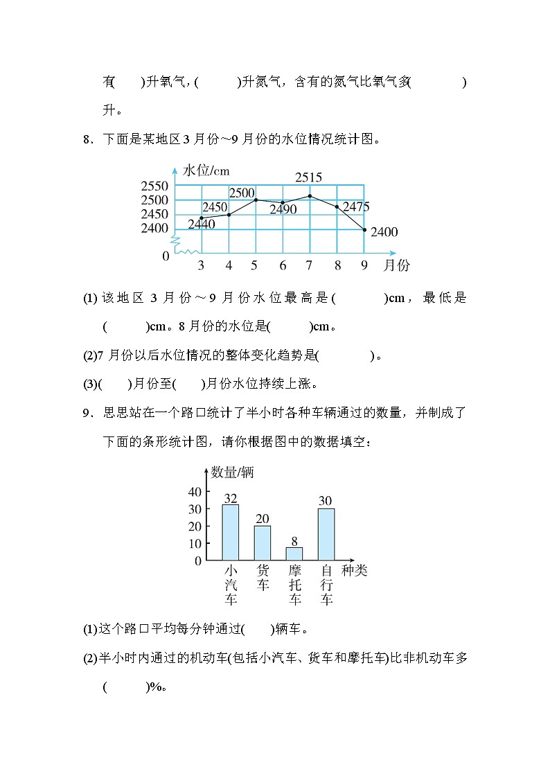 人教版六年级下册数学 小升初专项卷3．统计与概率02