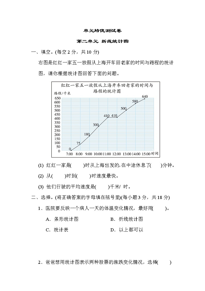 苏教版五年级下册数学 第二单元 折线统计图 测试卷第1页