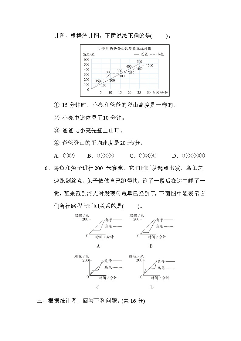 苏教版五年级下册数学 第二单元 折线统计图 测试卷第3页