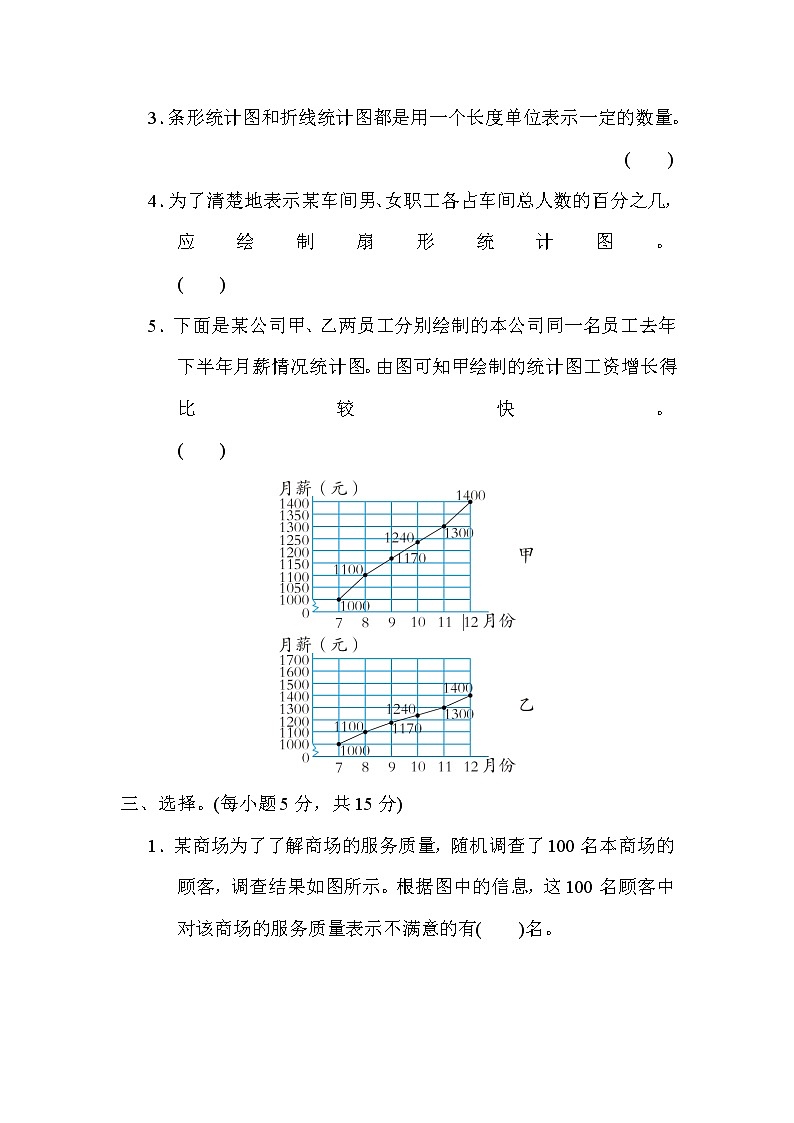 青岛版五年级下册数学 7．扇形统计图的应用 测试卷第2页