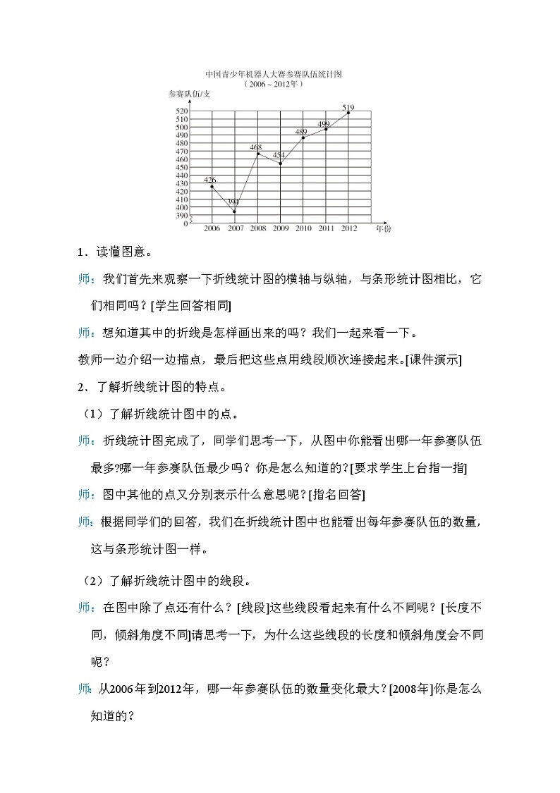 人教版五年级下册数学 第7单元 第1课时     单式折线统计图 教案03