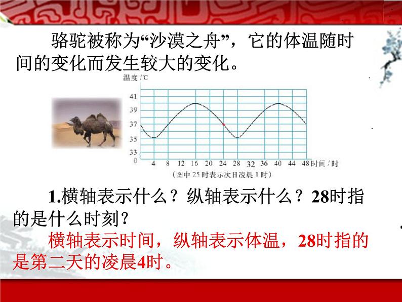 第1课时  变化的量课件PPT第7页