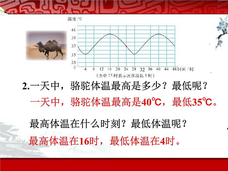 第1课时  变化的量课件PPT第8页